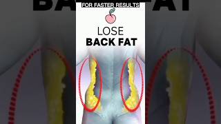 Burn back fat workout fitness viralshort fitinminutes [upl. by Eahs800]