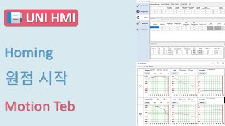 33 UNI HMI Quick Start  Homing Tab [upl. by Iteerp]