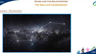 Stars and The Solar SystemThe Stars and Constellations [upl. by Aliakam]