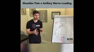 Shoulder Pain x Axillary Nerve Loading [upl. by Jackquelin583]