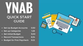 YNAB Setup Guide [upl. by Kareem882]