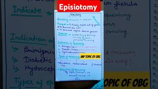 Episiotomy  imp topic of OBG Nursing Education Hub 💯Viral Video Subscribe channel [upl. by Yelime185]