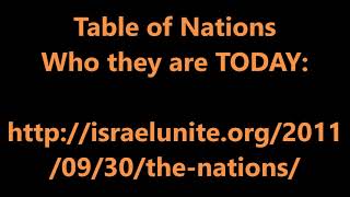 Table of Nations IUIC IsraelUnitedinChrist [upl. by Itnahs]