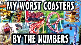 My 15 WORST Active Coasters  By The Numbers [upl. by Elston]