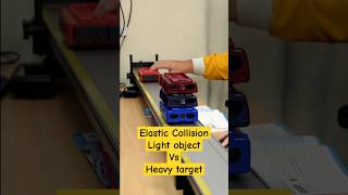 Elastic collision  Light object vs heavy target science elasticcollision physics [upl. by Larred]