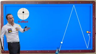 🔴 3cushion billiards tutorial for beginner exercise every day [upl. by Guyer]