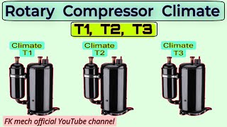 Rotary Compressor Climate Types T1 T2 T3 [upl. by Atinyl]