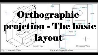 Orthographic projection  The basic layout [upl. by Ultima]