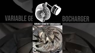 A Variable Geometry Turbocharger [upl. by Llerahc636]