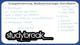 Strategiebestimmung Wettbewerbsstrategie Diversifikation  Unternehmensführung [upl. by Tommi]