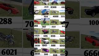 New cheat code all new 😱😱 shorts ytshort indianbikedriving3d [upl. by Mirth]