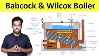 Babcock and Wilcox Boiler Construction and Working Steam Boiler Thermal Engineering  Shubham Kola [upl. by Akialam871]