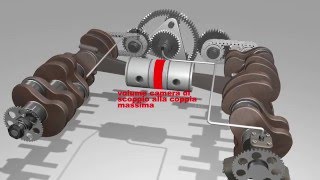 motore endotemico a rapporto di compressione variabile [upl. by Pachton]