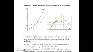 Afgeleide  definitie en formules [upl. by Idnod]