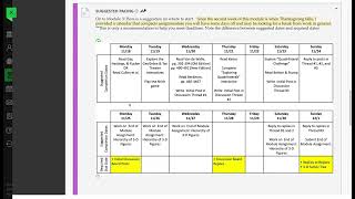 MAT 502 Module 3 Overview [upl. by Aiken]