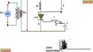 SCR As Half Wave Rectifier [upl. by Ynaffet846]