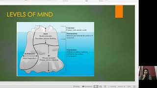 Freuds theory  Structure of personality and Instincts [upl. by Tobiah]