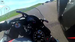 2023 Kawasaki ZX4RR  Group B Session 02 Headcam [upl. by Halimak]