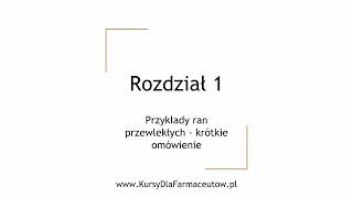 Opatrunki specjalistyczne w aptece Rozdział 1  przykłady ran przewlekłych [upl. by Low526]