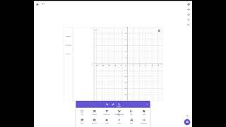 GeoGebra Notes  Tafelsoftware in der LernSax [upl. by Flint]