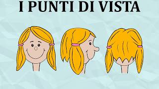 I punti di vista [upl. by Xad]