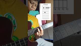 quotSeventh Heavenquot GUITAR TUTORIAL  Visit our channel for the FULL VIDEO [upl. by Sansone]