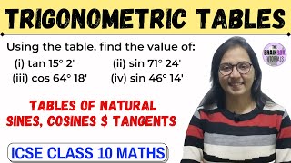 Trigonometric Tables ।। Find Natural Sine Cos and Tan with Trigonometric Table Log Table [upl. by Nitsrek]