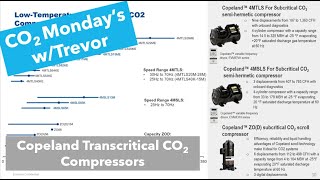 Copeland Transcritical CO2 Scroll Compressors [upl. by Rourke805]