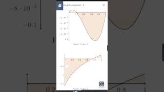 IITM Data Science maths week 9 graded assignment [upl. by Marozas]