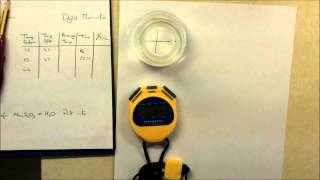 Reaction of Hydrochloric acid and sodium thiosulphate [upl. by Adriell]