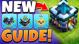 New TH13 Upgrade Guide How to Start in 2024 Clash of Clans [upl. by Drawdesemaj]