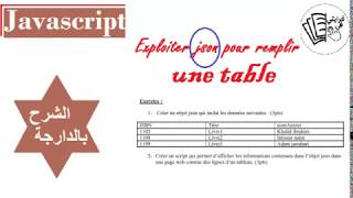 JavascriptJson  Correction dexercice dexamen [upl. by Annyahs]