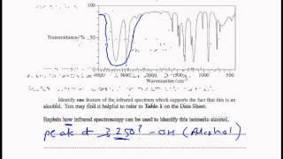 Solutions to exam Questions on infrared spectroscopy AQA unit 2 [upl. by Ress]