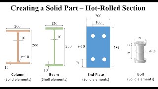 03 ABAQUS Tutorial Creating a solid part  Hotrolled column crosssection [upl. by Loise]