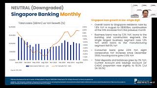 Weekly Market Outlook NVIDIA PayPal Alphabet JPMorgan Chase Tech Analysis SG Weekly amp More [upl. by Theda]