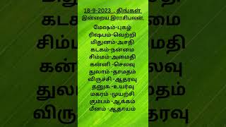 today rasi palan in tamil tamil [upl. by Ecinwahs]