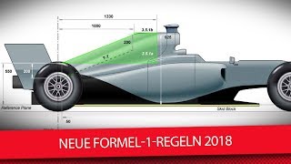 Formel1Regeln 2018 erklärt Das sind die Neuerungen für nächste Saison [upl. by Dietsche725]