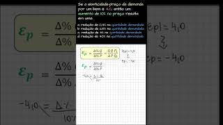 Elasticidade  Preço Demanda  Exercício Resolvido shorts [upl. by Willabella]
