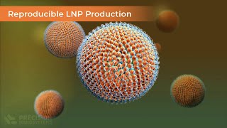 Manufacturing RNA lipid nanoparticles to deliver high quality transformative medicines [upl. by Michelina]