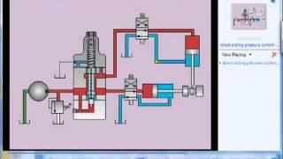 Fluid Power Systems Lecture 12 [upl. by Llebpmac720]