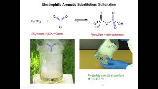 Lec4  Sulfonation and Nitration of Benzene [upl. by Demmahom]