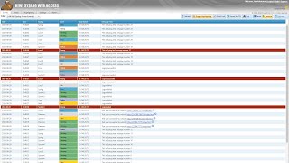 SolarWinds Kiwi Syslog Server Overview [upl. by Cheslie]