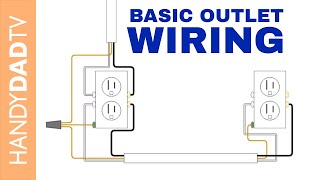 How to Wire an Electrical Outlet [upl. by Gris706]