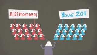 Waarom spreken we in de politiek van links en rechts [upl. by Ellehcem]