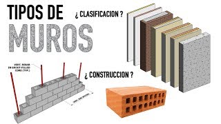 ¿ QUE TIPOS DE MUROS EXISTEN   Proceso constructivo y clasificación  ARTOSKETCH [upl. by Atsirhcal]