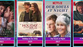 Netflix Top Romantic Movies List SRRehmanwzr [upl. by Staw]