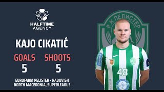 Kajo Cikatić Pelister 5 goals vs Radovish 24102024 [upl. by Orvas]