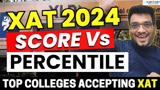 XAT 2024 Score vs Percentile  Top Colleges Accepting XAT from 70ile to 99ile XAT 2024 Analysis [upl. by Olinde]