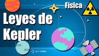 Las Leyes de Kepler  Ejercicios Resueltos [upl. by Nahgiem938]