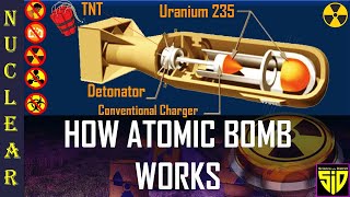 How A Nuclear Bomb Works [upl. by Soinski]